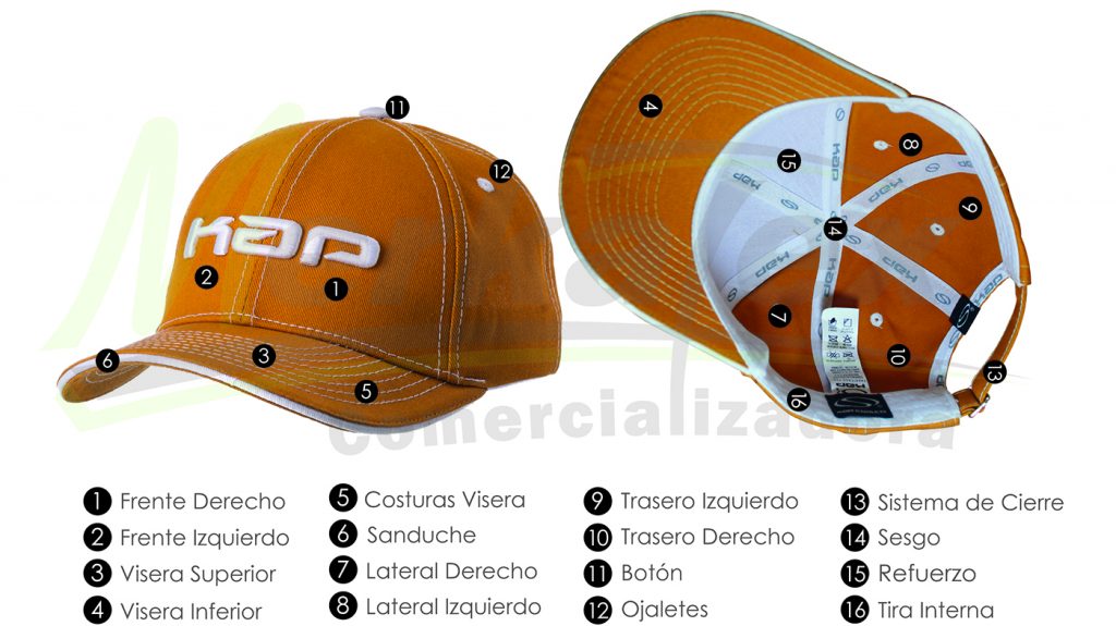 INSUMOS GORRAS - Fábrica de gorras Medellín, gorras personalizadas, sombreros